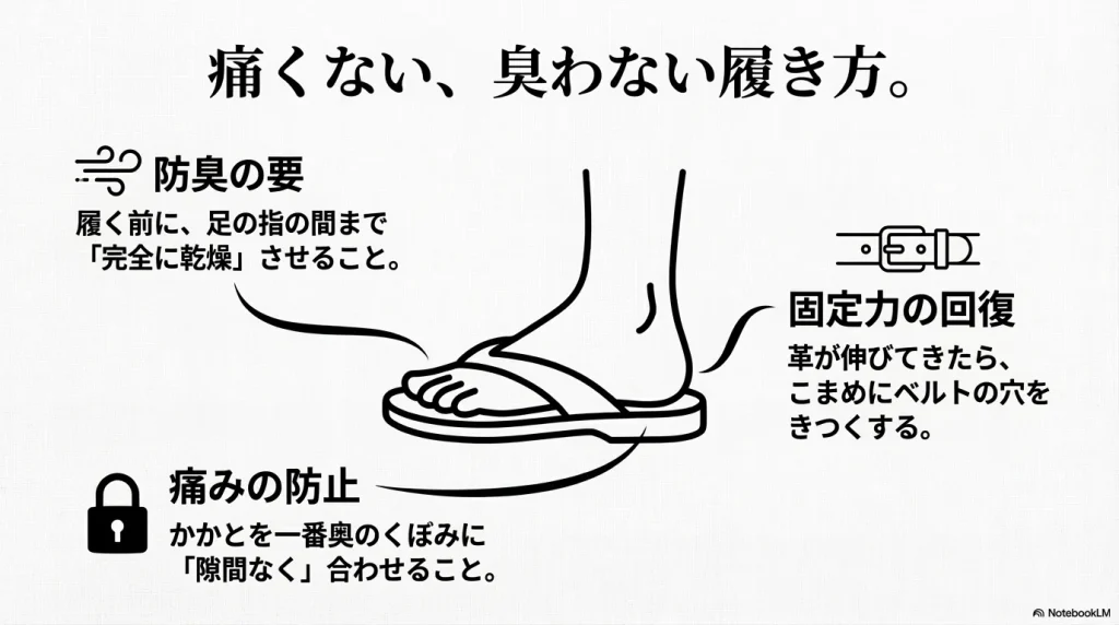 足の指の間までの完全な乾燥、ベルト穴の調整、かかとを隙間なく合わせることによる、防臭と固定力の回復、痛みの防止方法。