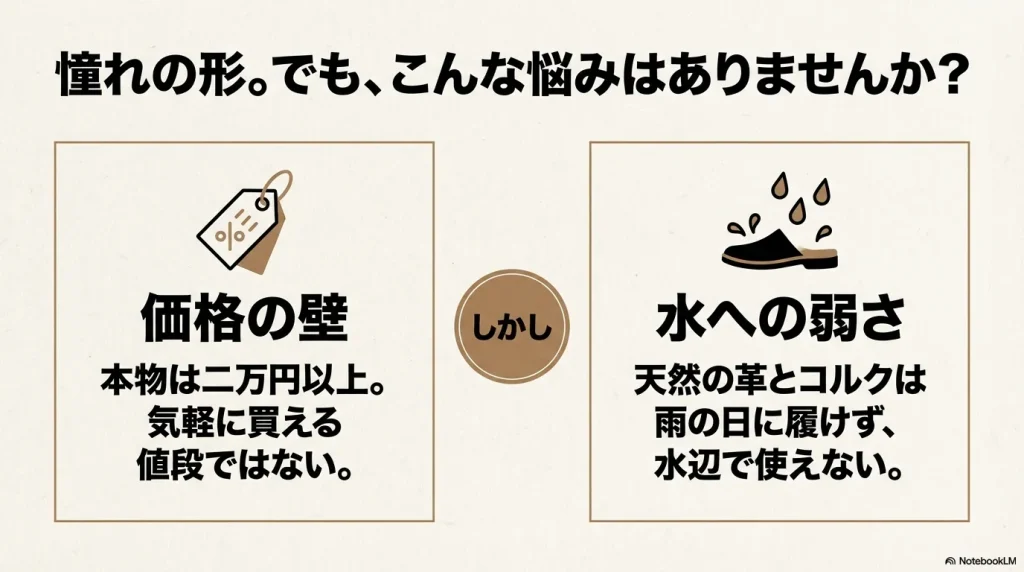 定番サンダルに対する価格の壁と水濡れへの弱さといったよくある悩み