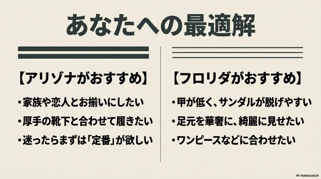 家族とお揃いにしたいアリゾナ派とワンピースに合わせたいフロリダ派の最適解ガイド