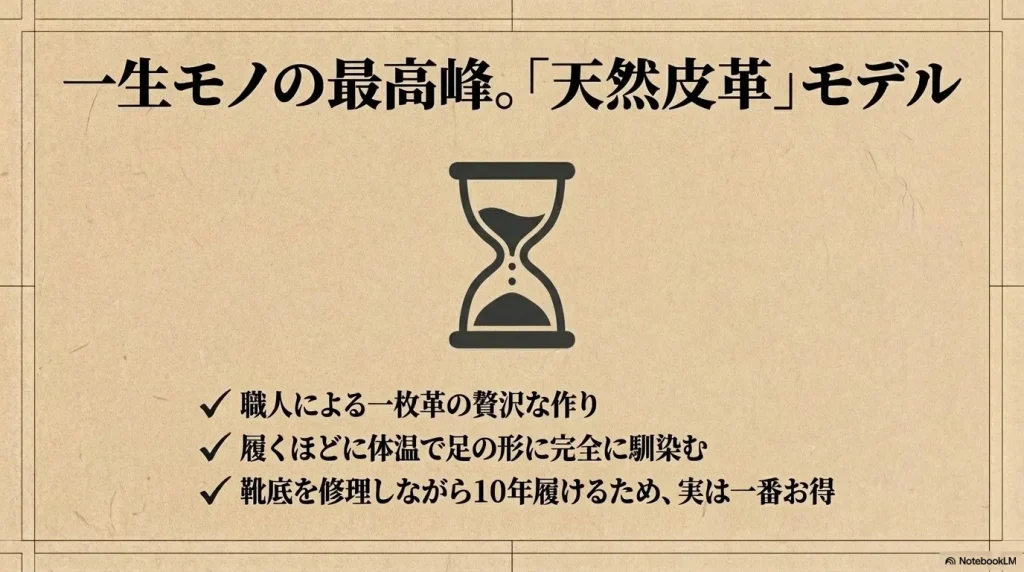 職人による一枚革の贅沢な作りで、足の形に馴染み靴底を修理しながら10年履ける一生モノの天然皮革モデル