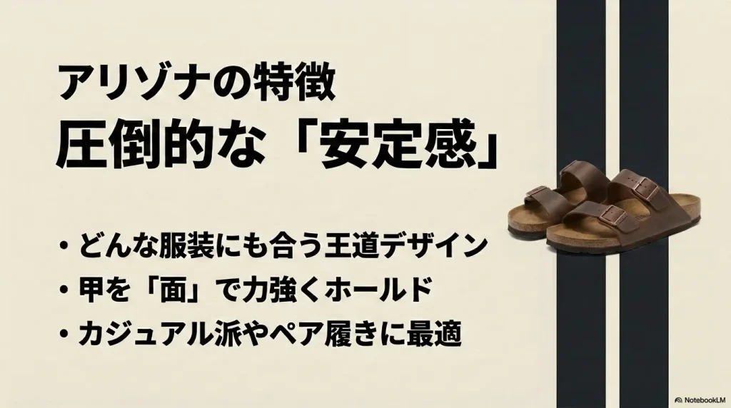 面で力強くホールドするビルケンシュトック アリゾナの圧倒的な安定感と特徴