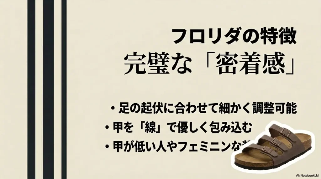 足の起伏に合わせて線で優しく包み込むビルケンシュトック フロリダの完璧な密着感