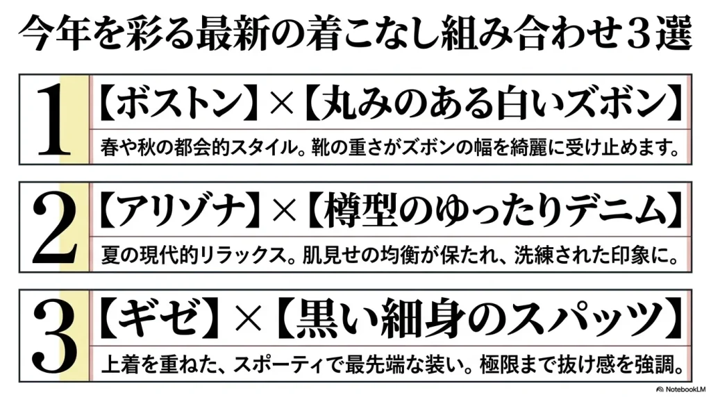 2026年最新のビルケンシュトック着こなし組み合わせ3選（ボストン、アリゾナ、ギゼのコーデ例）