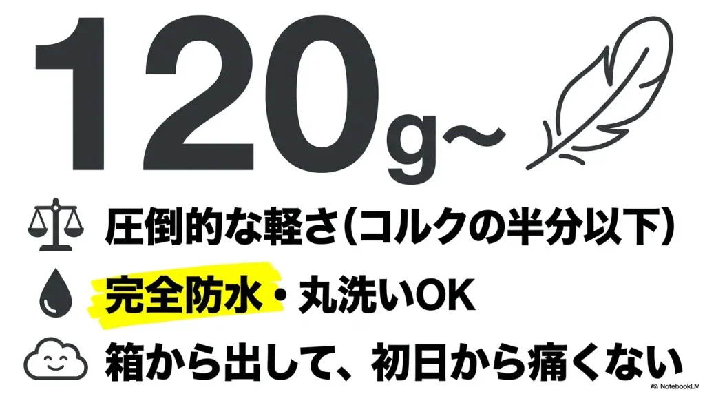 120gという圧倒的な軽さと完全防水を備え初日から痛くないアリゾナEVAの特徴