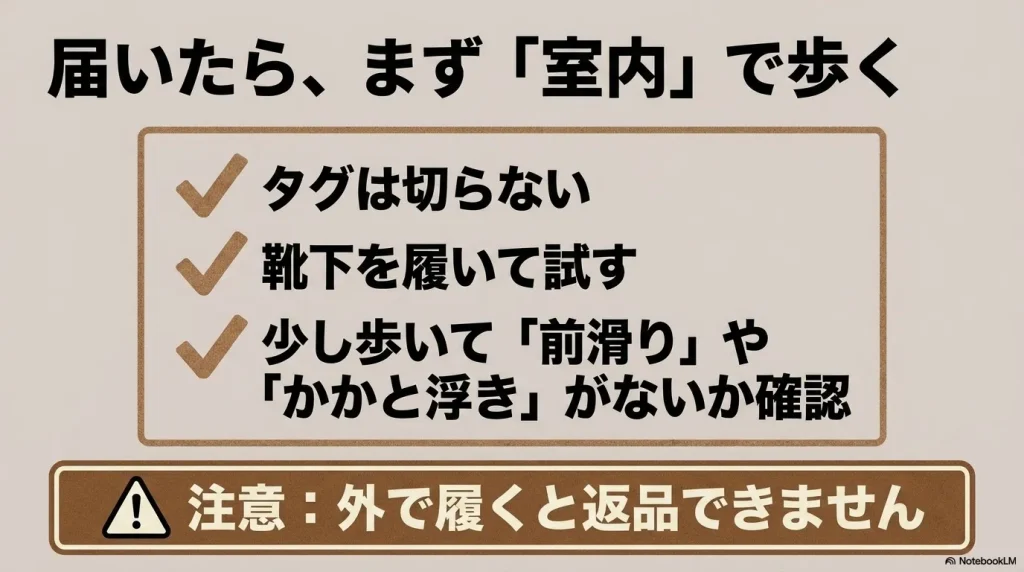 ネット通販で届いたサンダルはタグを切らずに靴下を履いて室内で少し歩き、前滑りやかかと浮きがないか確認するという注意点