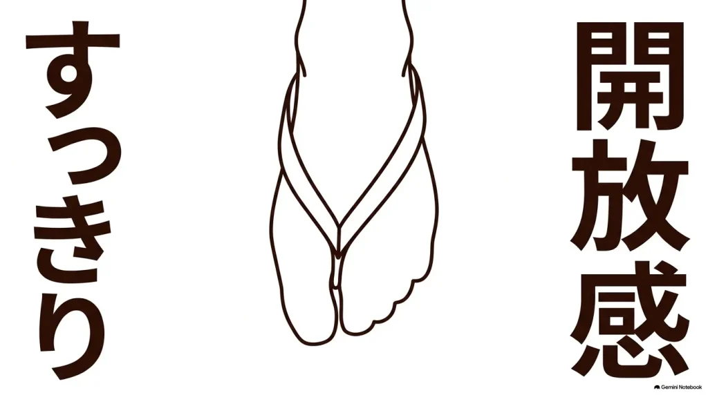 鼻緒型サンダルを履いた足のイラストと、すっきり・開放感という文字