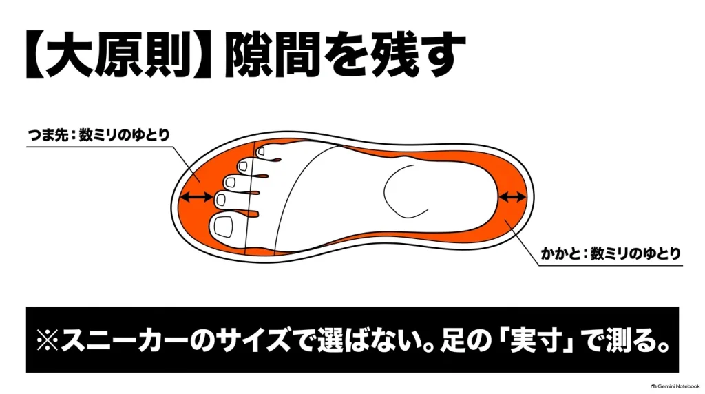 ミラノの正しい履き方とベルト調整の4ステップ