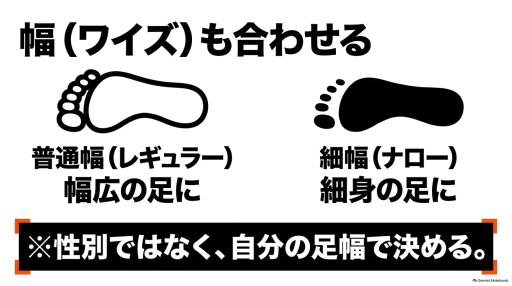 つま先とかかとに数ミリのゆとりを残すサイズ選びの原則