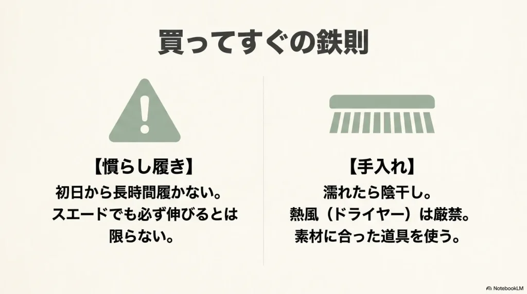 買ってすぐの鉄則（慣らし履きの重要性と濡れた際の陰干しなど手入れの注意点）