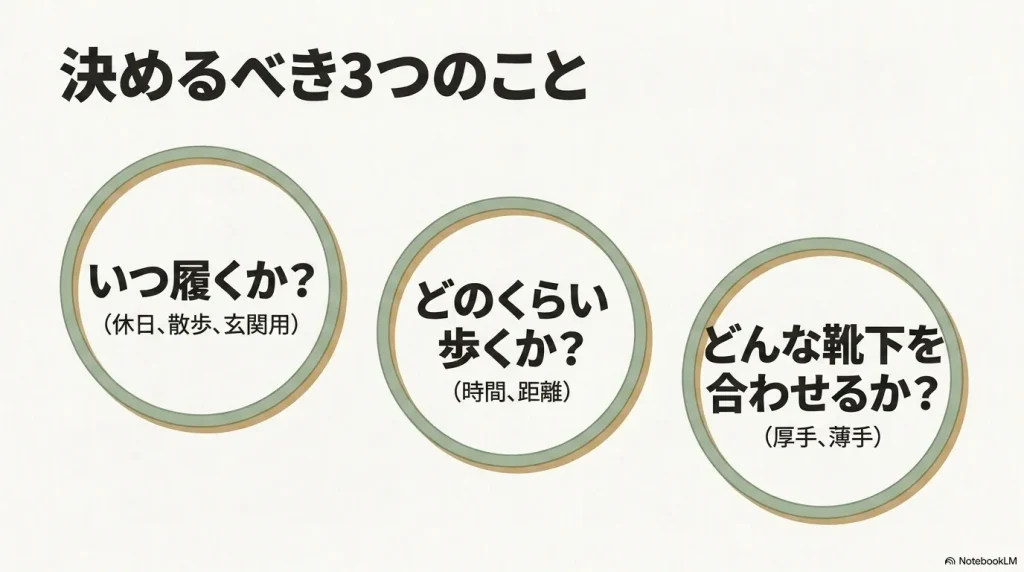 ビルケンシュトック選びで決めるべき3つのこと（いつ履くか・歩く距離・靴下）
