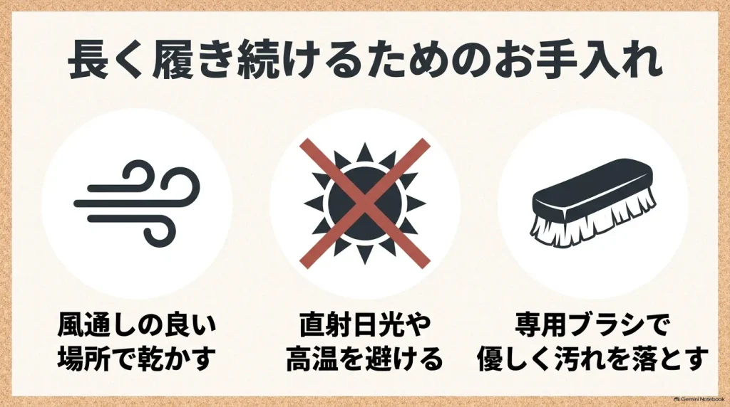 フットベッドを長持ちさせるための風通しのよい場所での乾燥、直射日光の回避、専用ブラシによるお手入れ