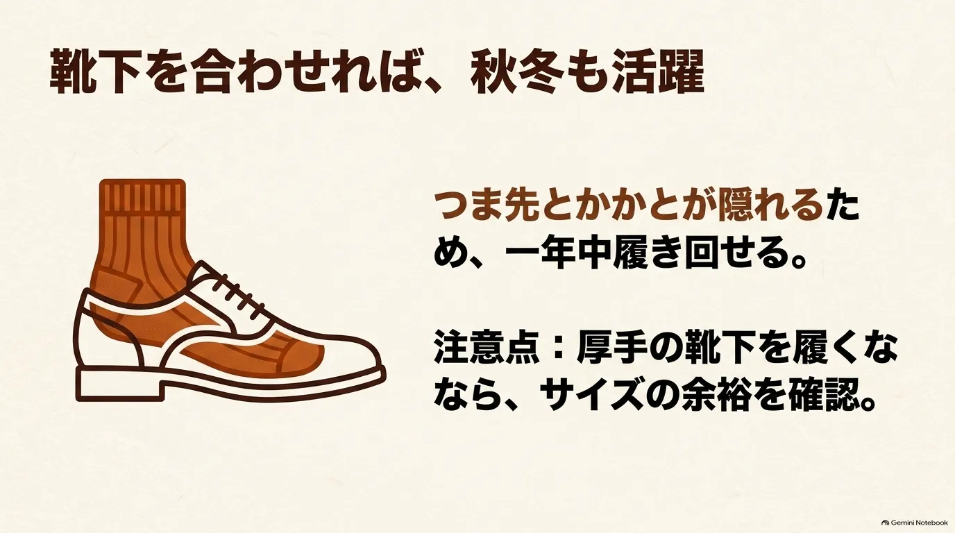 靴下を合わせたロンドンのイラスト。 つま先とかかとが隠れるため秋冬も活躍する点と、厚手の靴下を履く際のサイズ選びの注意点。