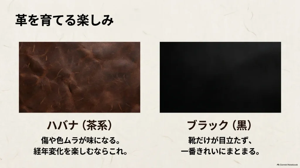 ロンドンのハバナ（茶系）とブラック（黒）のレザー表面の拡大画像。 傷や色ムラなど経年変化を楽しむハバナと、きれいにまとまるブラックの違い。