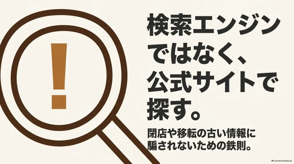 ビルケンシュトックの店舗は検索エンジンだけでなく公式サイトの店舗検索で確認することを示した図