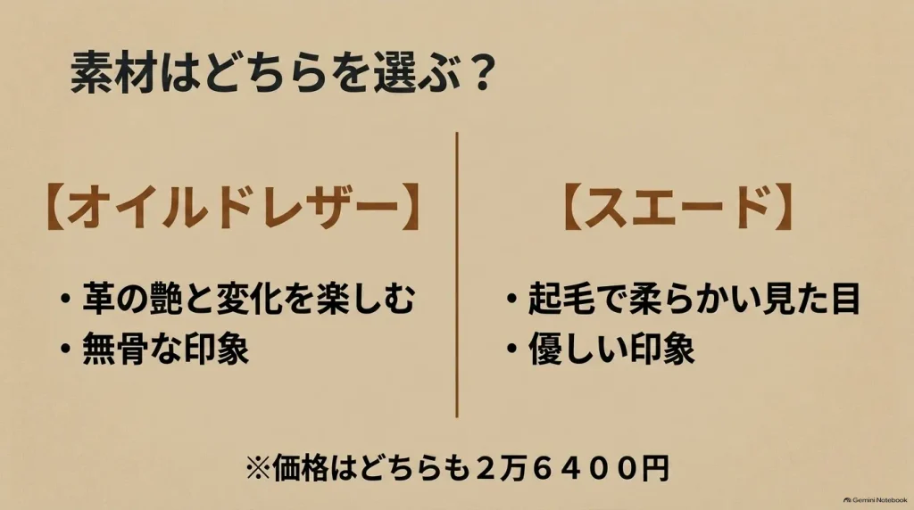 革の変化を楽しむオイルドレザーと、起毛で柔らかい印象のスエードの特徴比較と価格情報